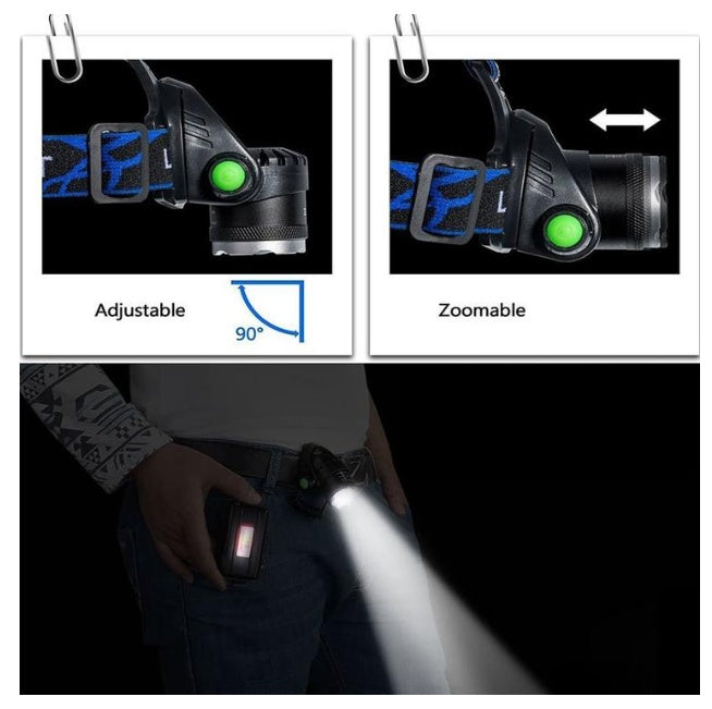 USB Charging Built-in Smart Sensor Head-mounted Outdoor Fishing Headlight 1445343914516