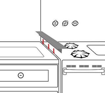 Gas Stove Protective Pad Inserted To Prevent Oil Pollution 1534208509577 QQ 20180807104846