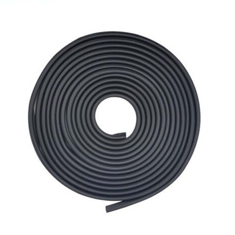 Anti scratch protection sticker 1554367747884