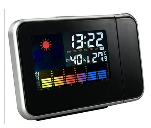Home electronic clock 157594038486