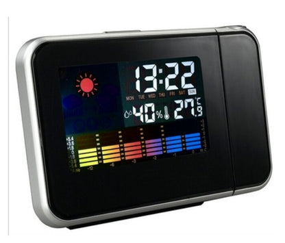 Home electronic clock 157594038486