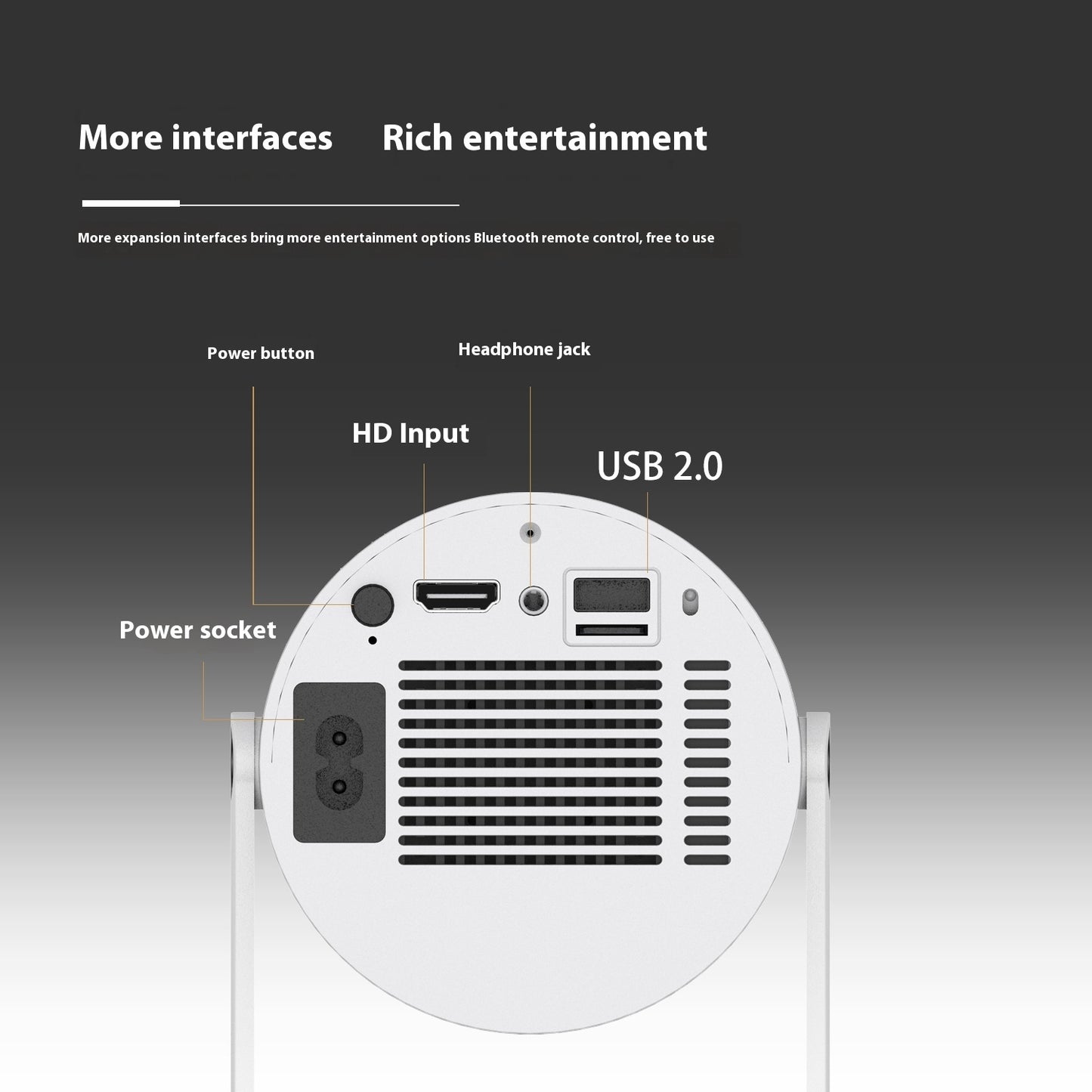 Portable Projector Small Straight Projector For Home Use 180 Degrees Projection Angle Automatic Focus Home Video Projector 15