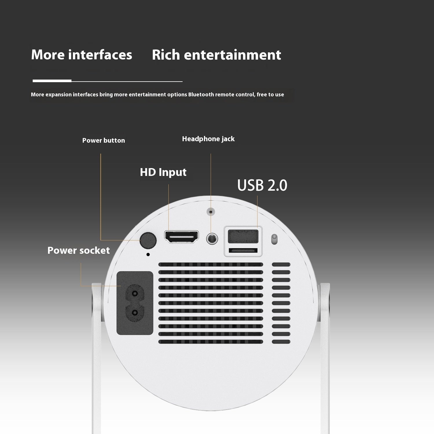 Portable Projector Small Straight Projector For Home Use 180 Degrees Projection Angle Automatic Focus Home Video Projector 15