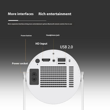 Portable Projector Small Straight Projector For Home Use 180 Degrees Projection Angle Automatic Focus Home Video Projector 15