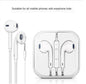 Wired Three-model In-ear Bluetooth Headset 1612503188755 636aa560 f280 4ed7 80c8 2a813a54e5f0