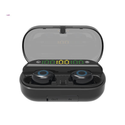 Wireless Bluetooth Headset Binaural Mini Mini In-Earbud Style 1615087042386