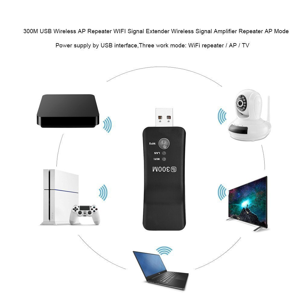 300M Usb Wifi Extender Signal Amplifier Usb Repeater - HD Wireless Product #6