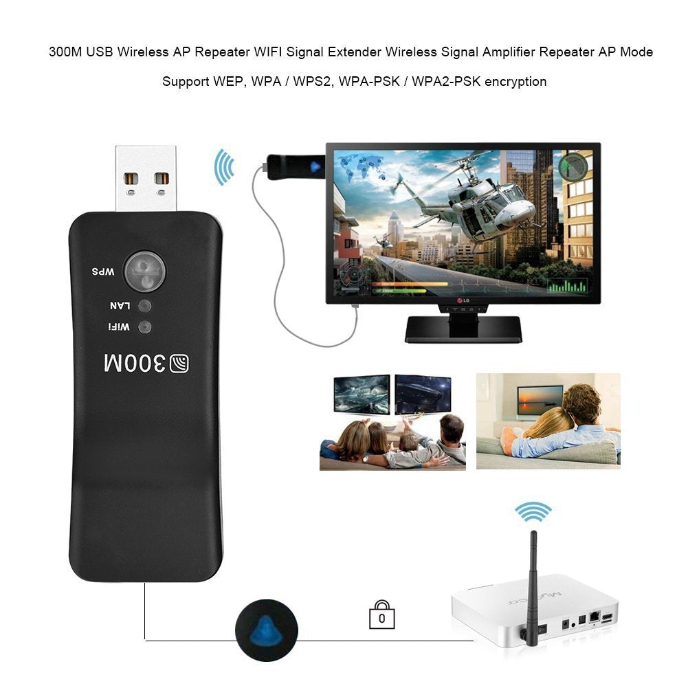300M Usb Wifi Extender Signal Amplifier Usb Repeater - HD Wireless Product #5