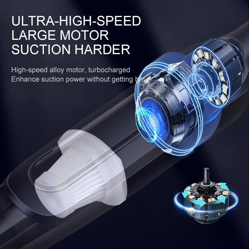 Cordless Handheld Vacuum Cleaner Suction Rechargeable Dust Collector Dry Wet Portable Dust Cleaner for Home Car 1620811351781