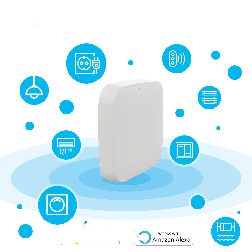 MoesHouse Smart Bluetooth Fingerbot Bot Button 1622603565705