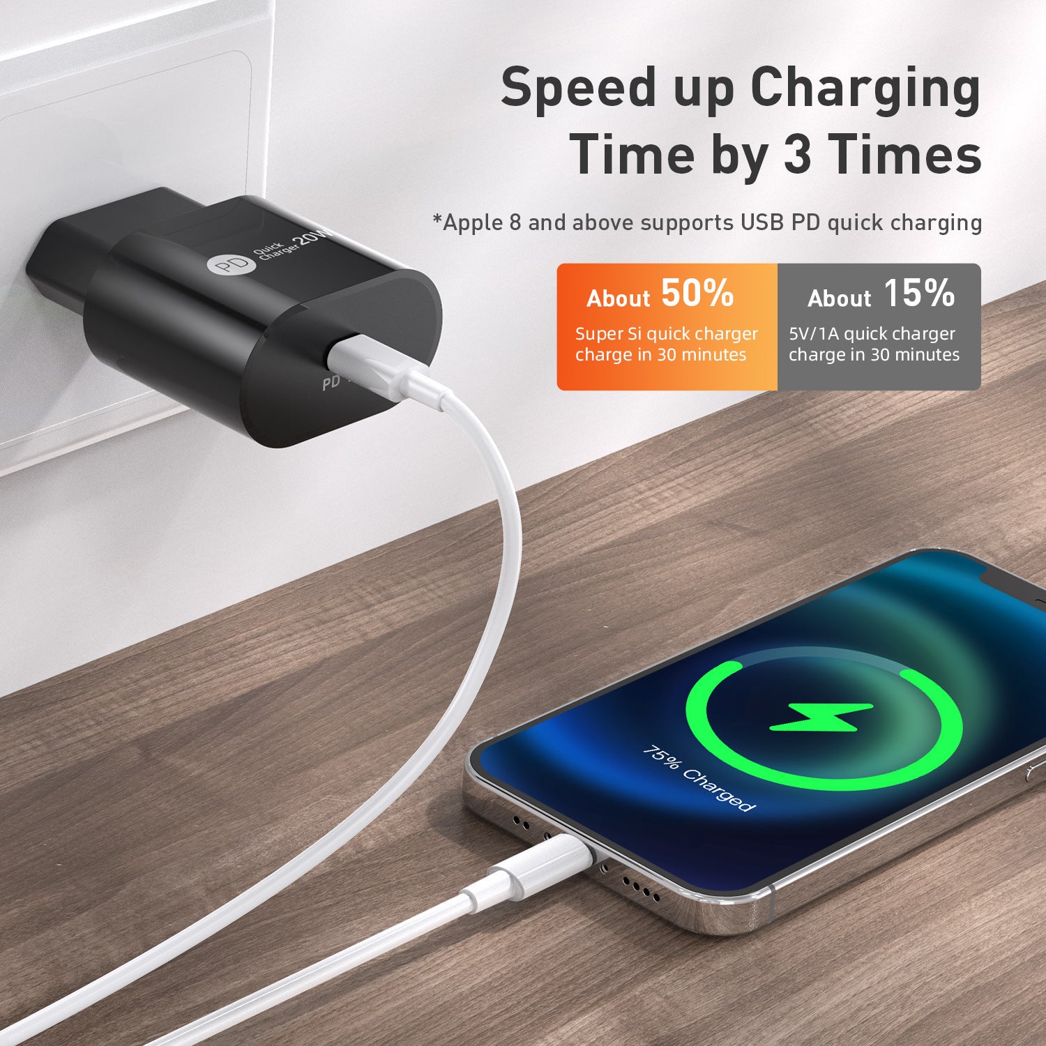PD20W Mobile Phone Charger 9V-2.2A Type-c Interface 20W Fast Charge Charging Head - 图片 4