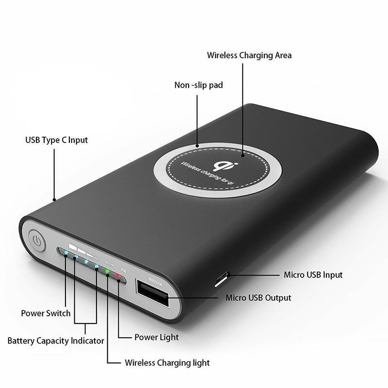 1 Set Of Qi Wireless DIY Mobile Power Kit For Portable Wireless Charging - HD Wireless Product #2