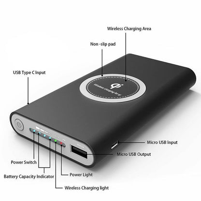 1 Set Of Qi Wireless DIY Mobile Power Kit For Portable Wireless Charging - HD Wireless Product #2