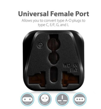 Small South Africa One For Two Conversion Socket 1623462316727
