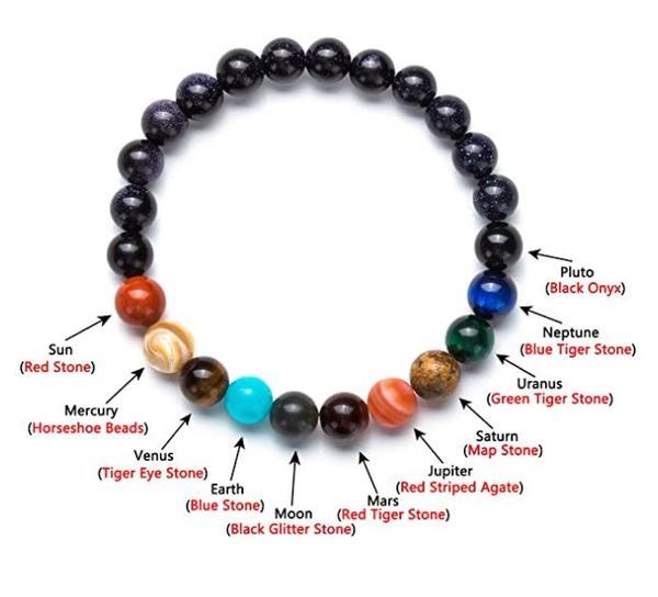 Galaxy Gemstones Bracelet 1624085036469