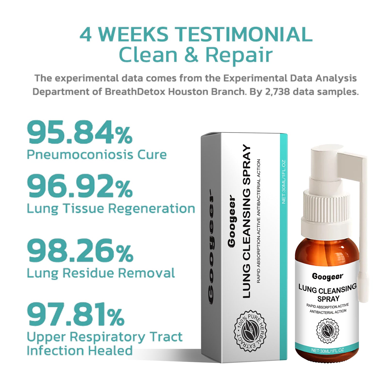 Body Cleaning Spray Relieve Throat Dryness And Itching Cough Throat Discomfort Body Care Drops 16cd4bc0 804d 4b43 a048 12d21d