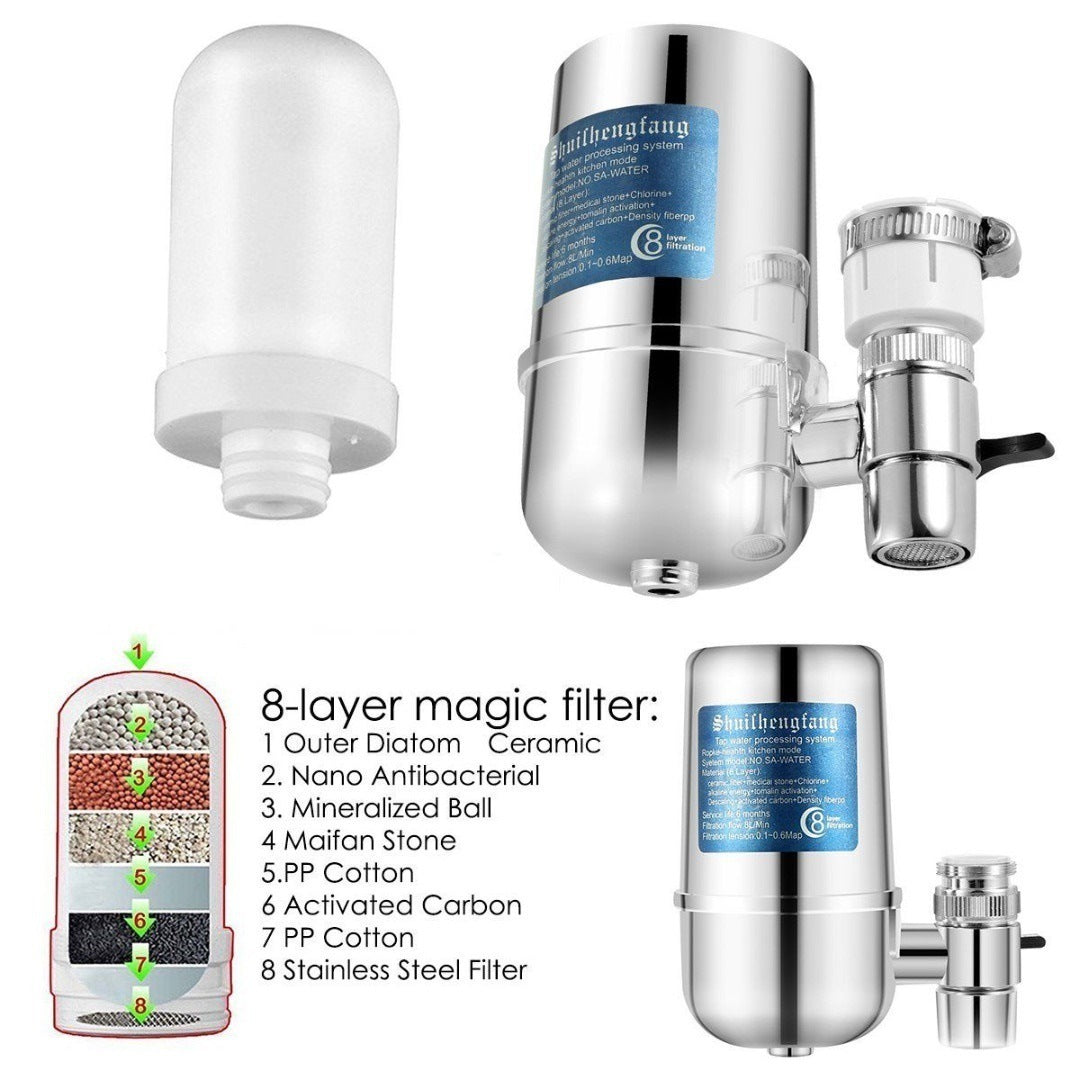 Electroplating household water purifier 1703847891904