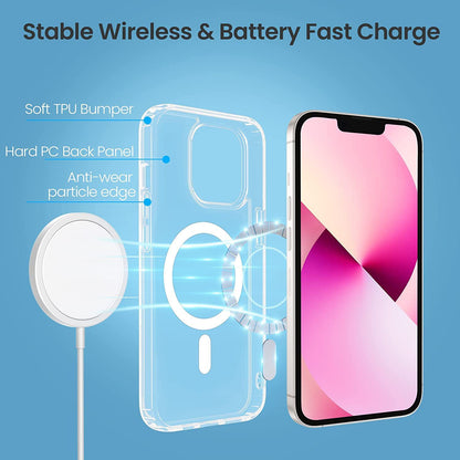 Transparent Magnetic Phone Case Tempered Film Lens Protector Set 1709863644759724032