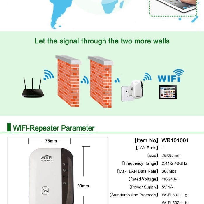 Wireless WiFi Repeater Wi-Fi Range Extender 1723183585650