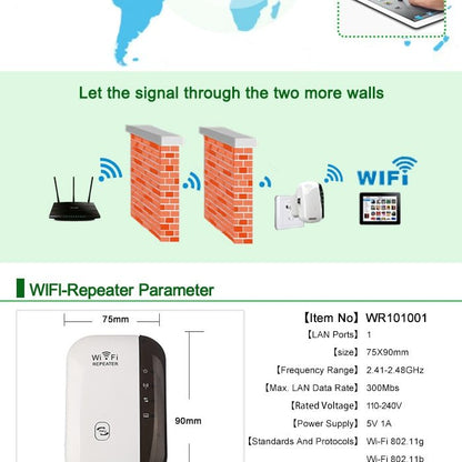 Wireless WiFi Repeater Wi-Fi Range Extender 1723183585650