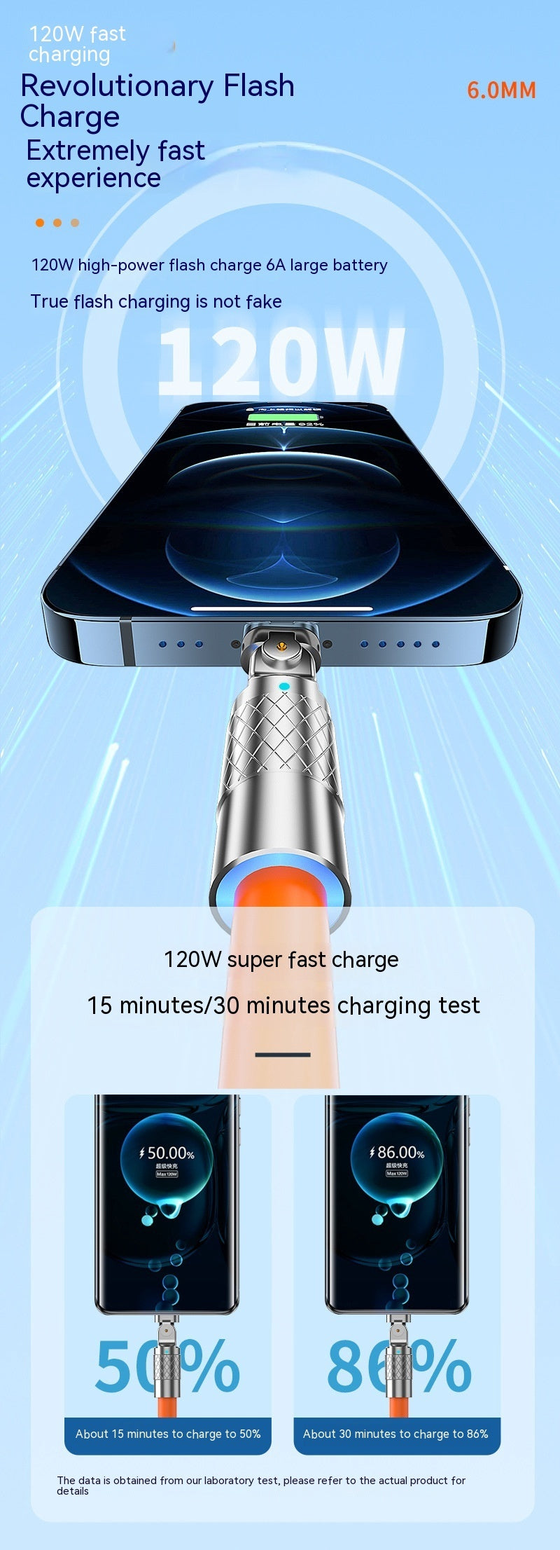 Mobile Game Rotating Elbow Data Super Fast Charge Charging Cable - 图片 7