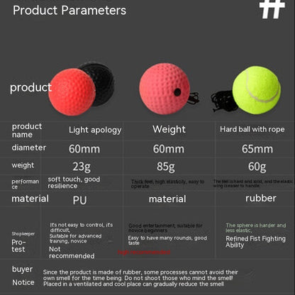 Head-mounted Boxing Speed Ball Fight Training Reaction 182e55ee 53f5 415c 8205 1c3c1d40a7e0 trans