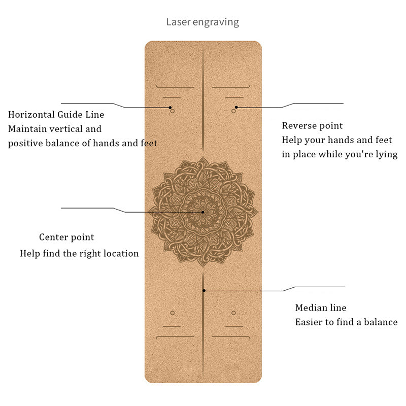 Portable Cork Yoga Non-Slip Exercise Mat Composite Environmentally Friendly TPE 1913114882258