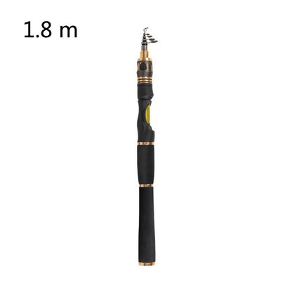 Fishing reel 1936982031129