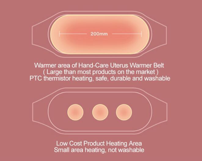 Rechargeable Relaxation Menstrual Pain Patch Relieving Massage Belt 1942144734573
