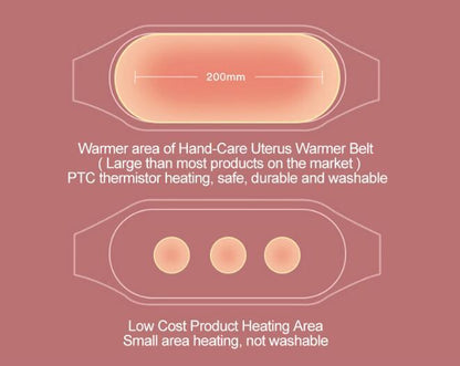 Rechargeable Relaxation Menstrual Pain Patch Relieving Massage Belt 1942144734573