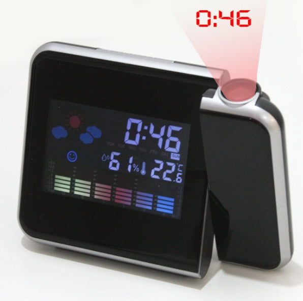 Home electronic clock 1970823633551