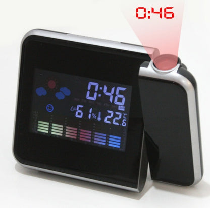 Home electronic clock 1970823633551