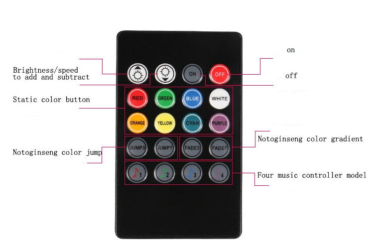 Car sole atmosphere lamp 5VUSB12V car charging atmosphere lamp one for four music sound control interior lights 1980023742334