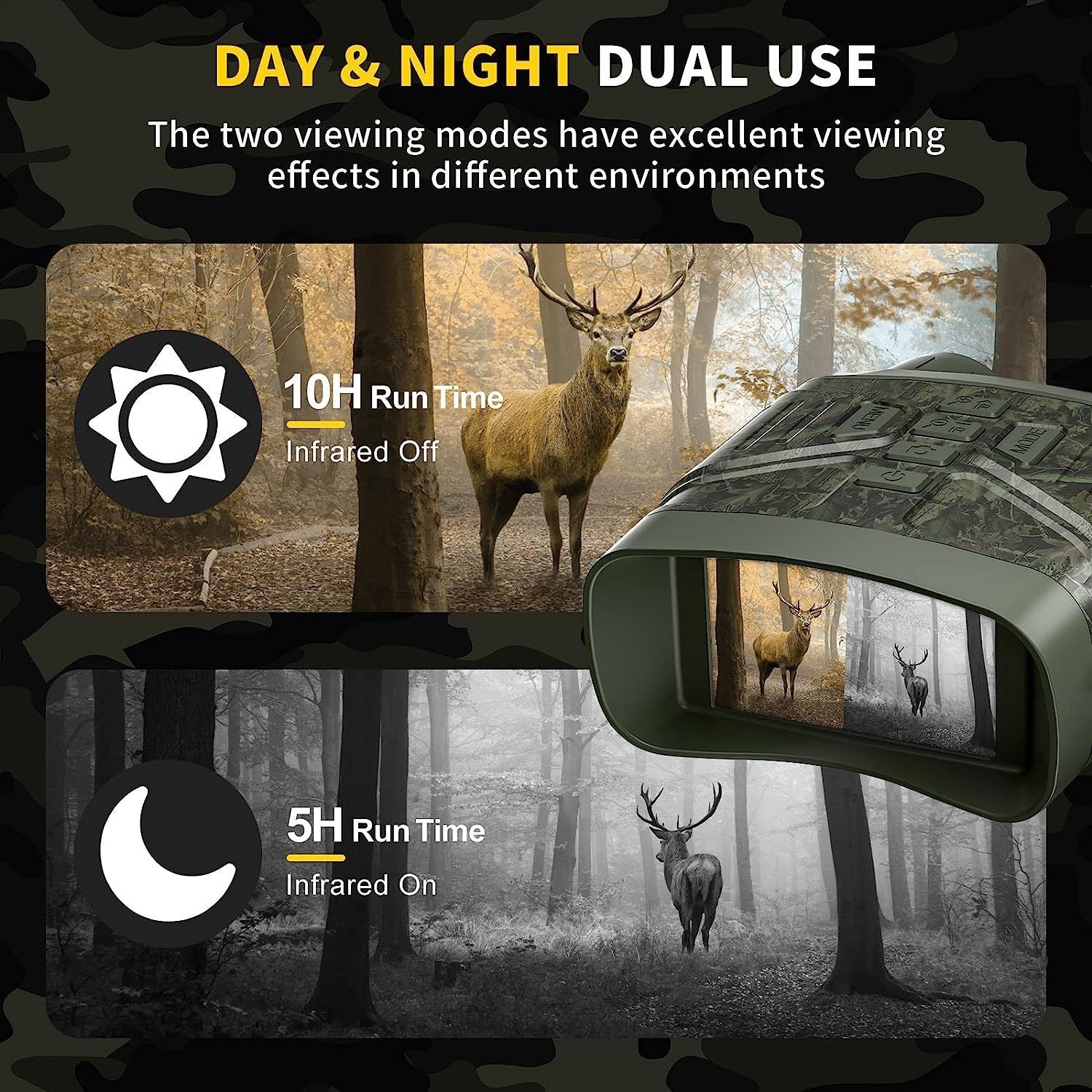 Ultra Clear 4K 36MP Night Vision Instrument 19f92ad8 146a 443e 9c0d 0940933deb3d