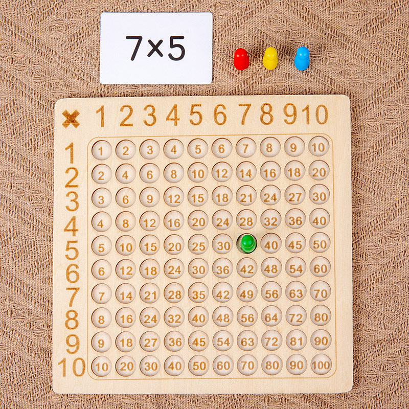 Ninth Multiplication Formula Table Reciting Game Children's Toys 1c9d762f 807b 408a 9246 bc673cf36c04