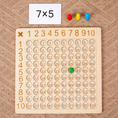 Ninth Multiplication Formula Table Reciting Game Children's Toys 1c9d762f 807b 408a 9246 bc673cf36c04