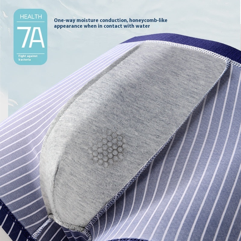 Four-pack Men's Underwear Striped Seamless Shorts 1fcbfa90 d1eb 4136 b171 bce18f9ff09b trans