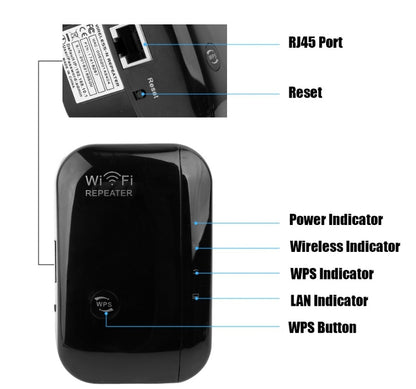 Wifi Repeater Wifi Signal Amplifier 2014415117637