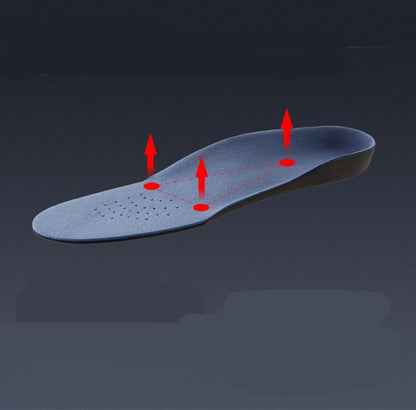 EVA Flat Foot Correction Insole 203829223365195