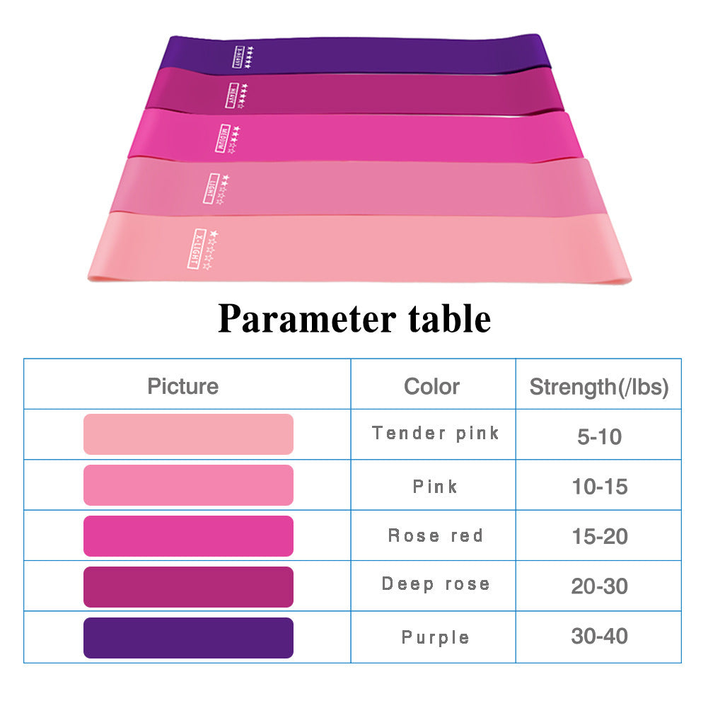 Gym Sterkte Weerstand Bands Pilates Sport Rubber Fitness Mini Bands Crossfit Workout 2079438711388