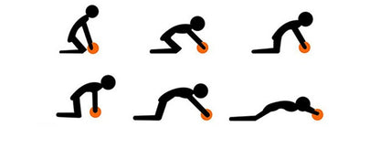 Fitness equipment abdominal wheel 2257468591121