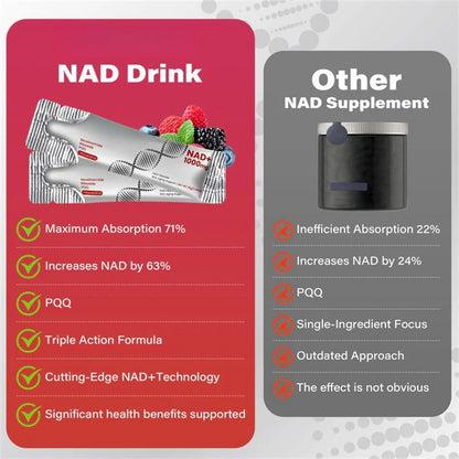 NAD Berry Flavor Drink Mix For Skin Aging Support