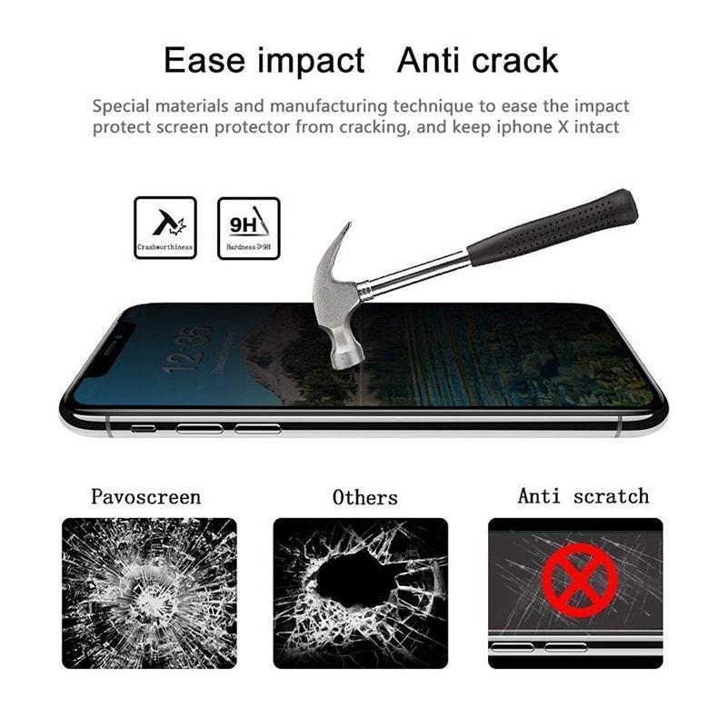 Compatible With Ceramic Privacy Soft Film - 图片 6