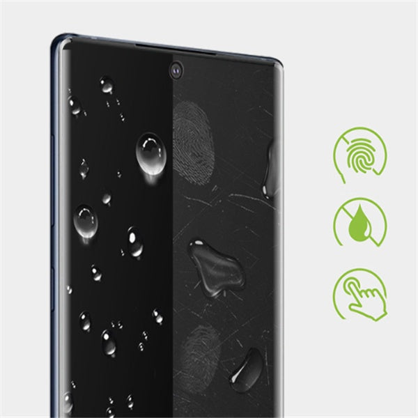 Full screen privacy film - 图片 2
