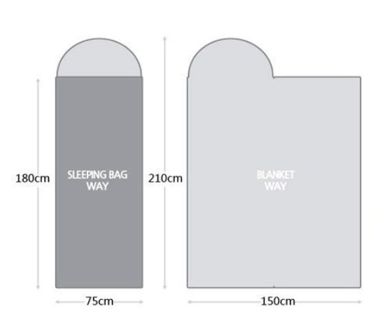 Outdoor Camping Sleeping Bag Portable Light Waterproof Travel Hiking Sleeping Bag With Cap 2666493373572