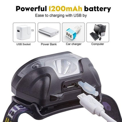 LED Headlamp 3000LM Mini Body Motion Sensor 27713617782