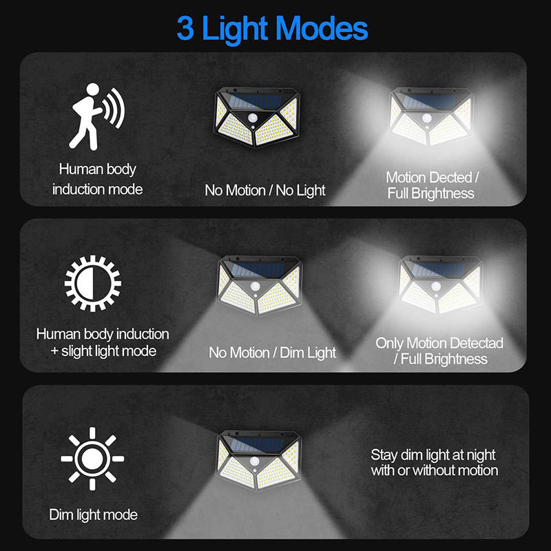 Outdoor Four-sided Human Body Induction Household Wall Lamp 290928115344