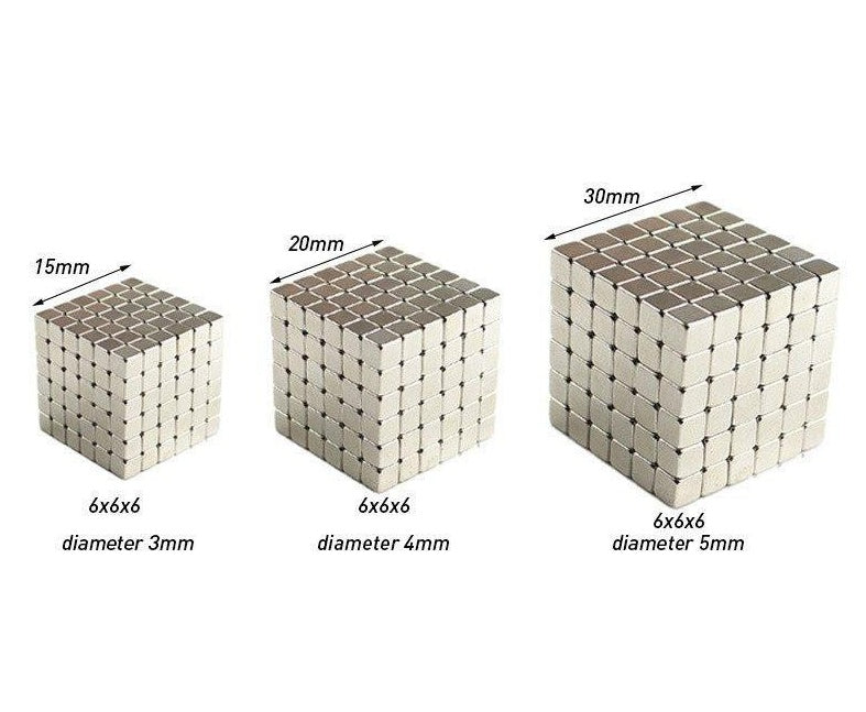 Magic blocks 2995040940862