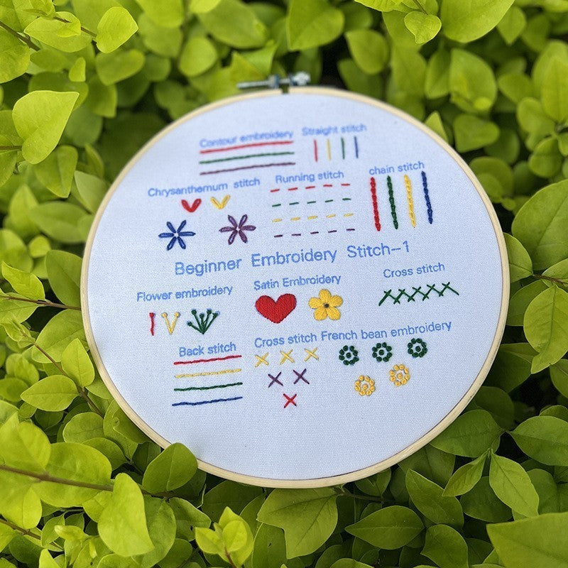 English Novice Handmade Sewing Kit Lu Embroidery Cross Practice Bag 2eb912ad 541f 4289 b6ad 1009243149e8