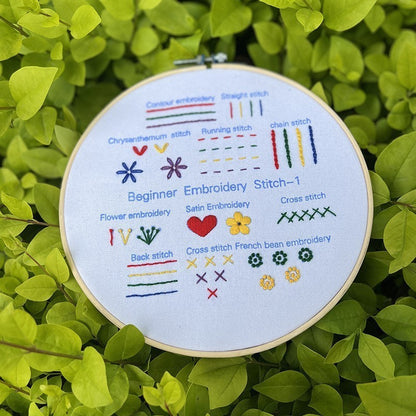 English Novice Handmade Sewing Kit Lu Embroidery Cross Practice Bag 2eb912ad 541f 4289 b6ad 1009243149e8